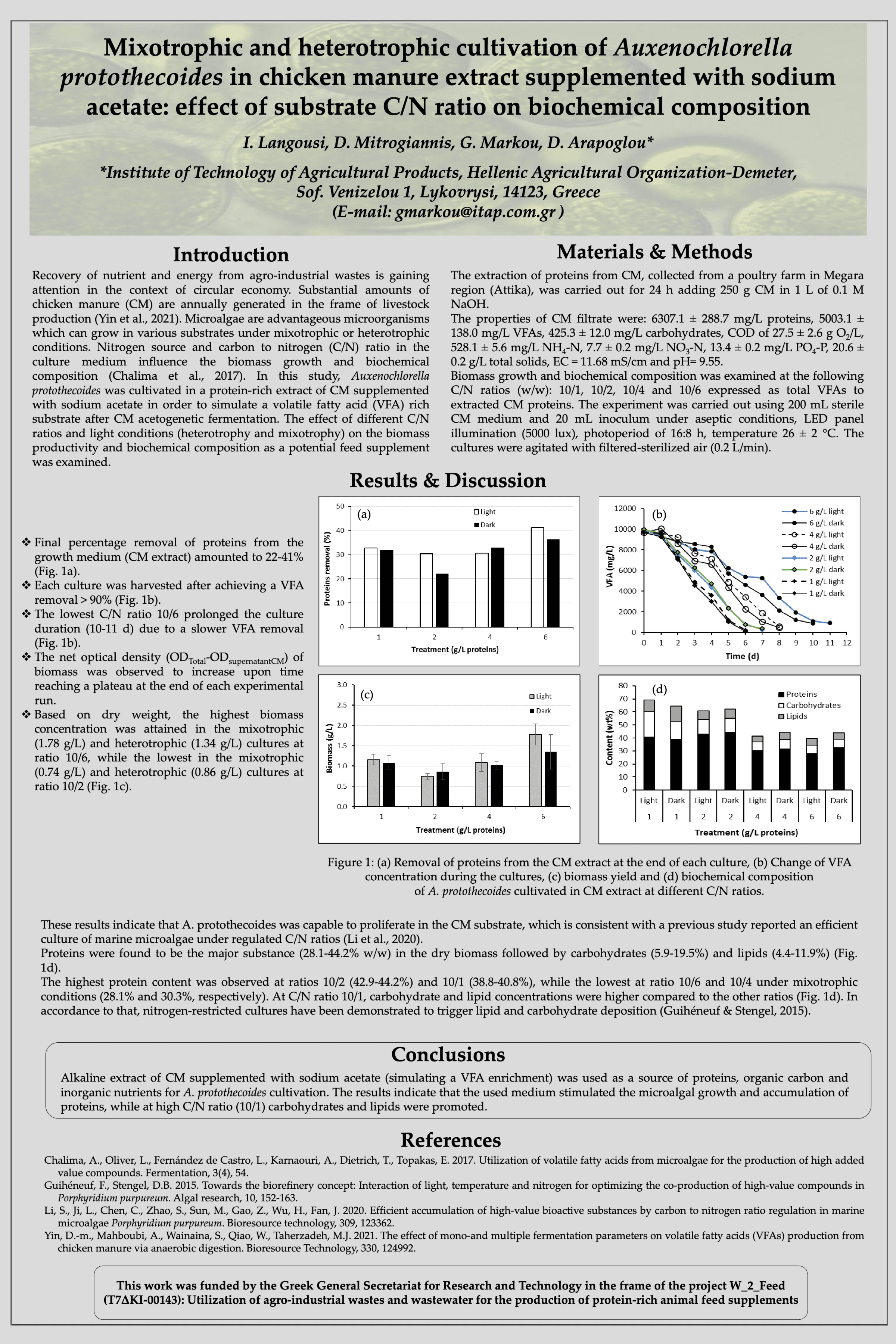 Cover Image for 9th International Conference on Sustainable Solid Waste Management