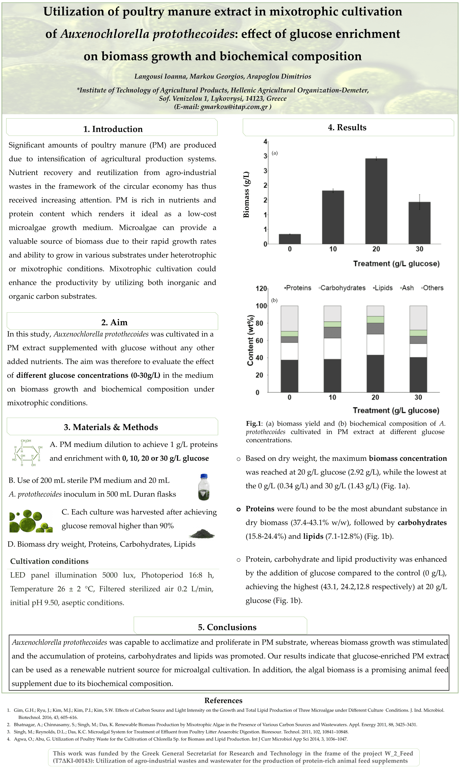 Cover Image for AlgaEurope 2022
